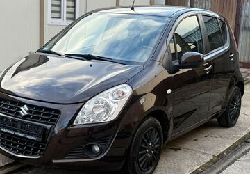 Suzuki Splash 111.000 km 4.490 &euro; Hattingen 45525