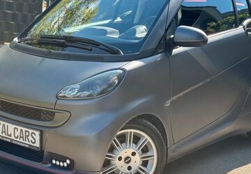 Smart ForTwo 175.000 km 4.499 &euro; Wuppertal 42279