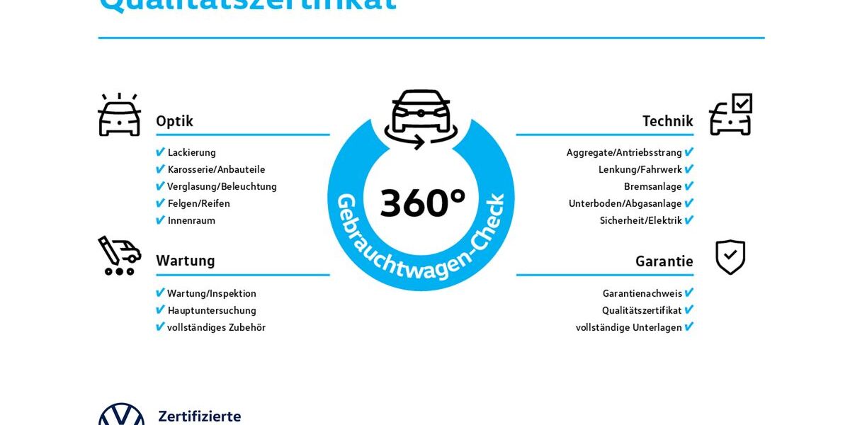 VW Tiguan 20.503 km 44.950 &euro; Hilden 40721